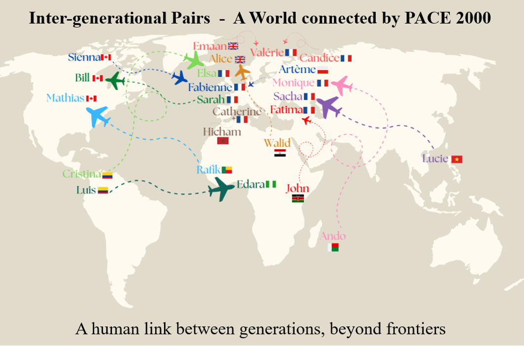 Global mentoring pairs